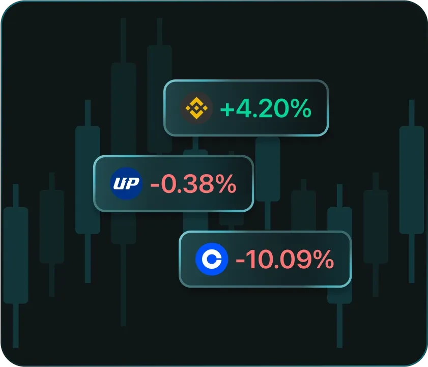 Focus Your Trades step icon
