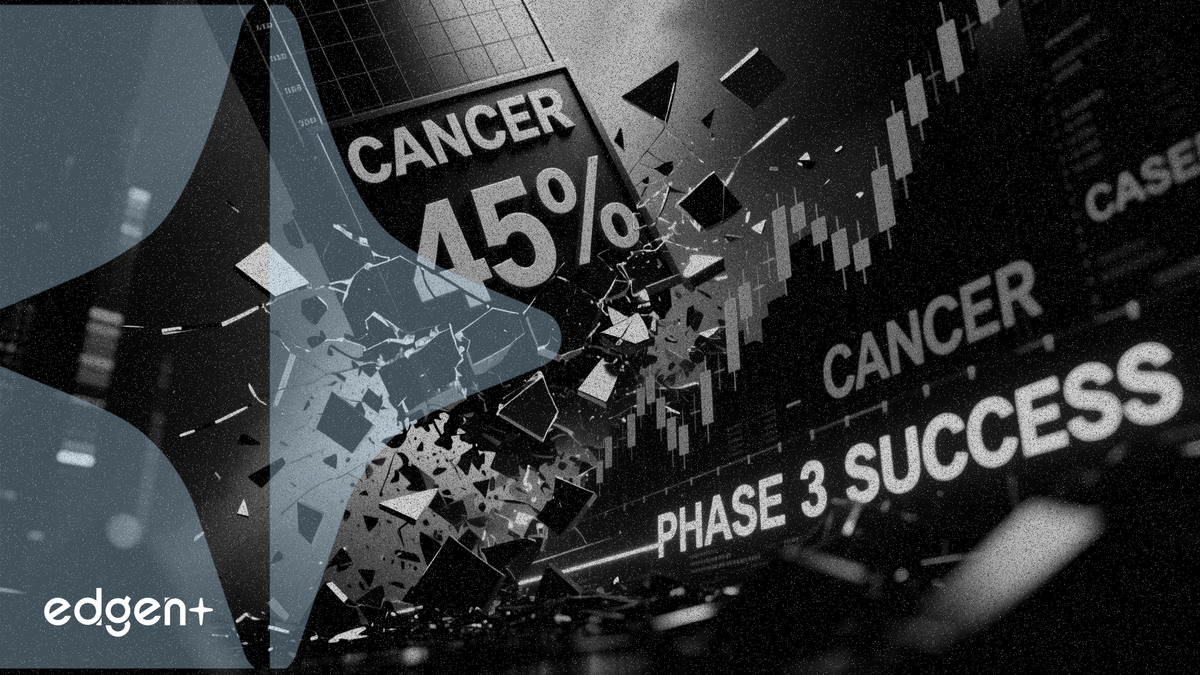 Abivax plunges 45% as cancer cases overshadow Phase 3 efficacy data