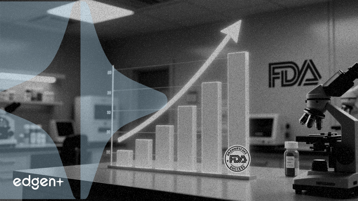 Belite Bio beats Q1 estimates, advances FDA drug submission