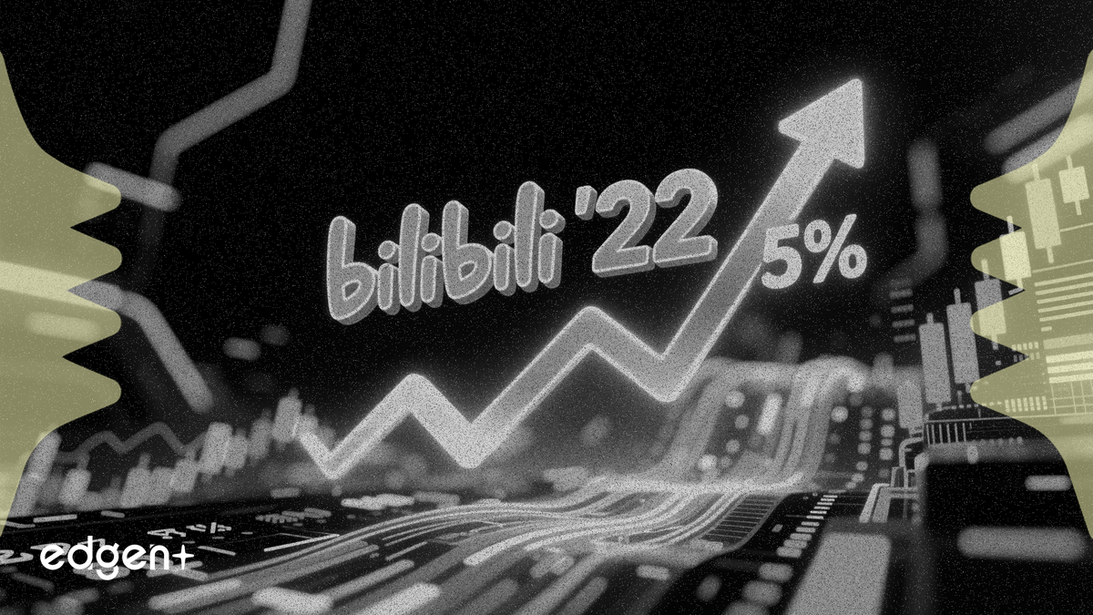 嗶哩嗶哩 Q1 財報發布在即 盈利預期推動股價大漲 5%