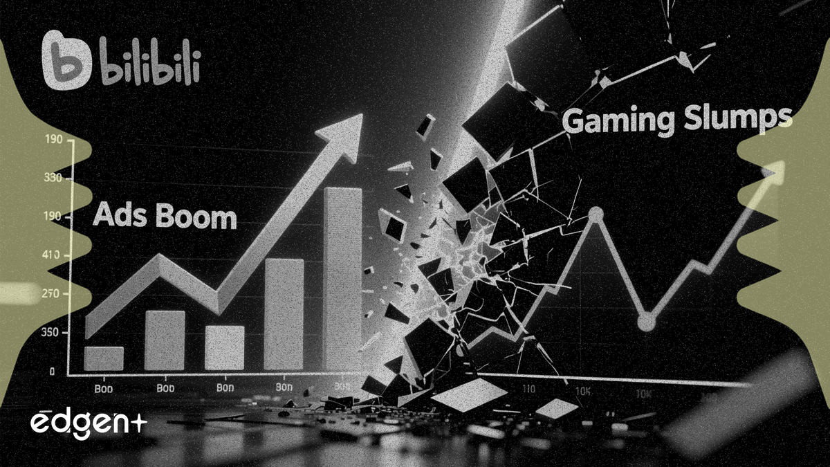 Bilibili Q1 Profit Jumps 62% as Ads Boom While Gaming Slumps