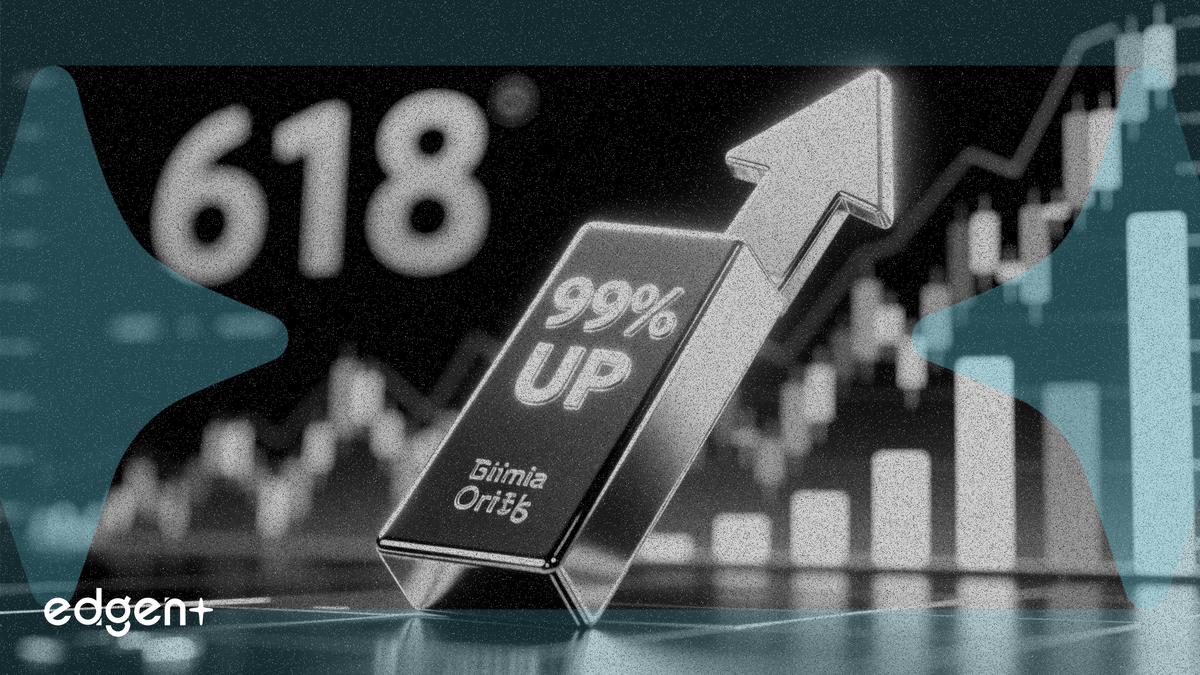 Citi Sees 99% Upside for Laopu Gold on 618 Promotion