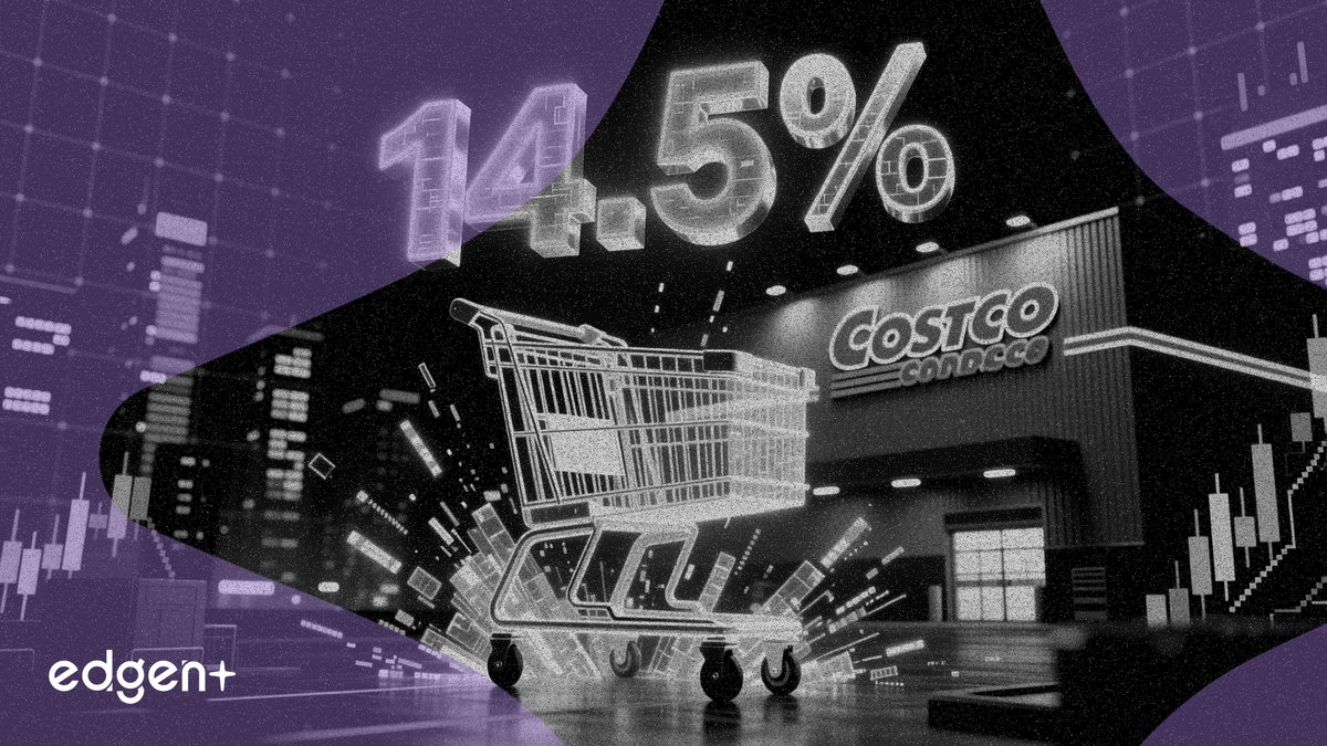 Costco May sales jump 14.5% to $24.01 billion as digital comps surge