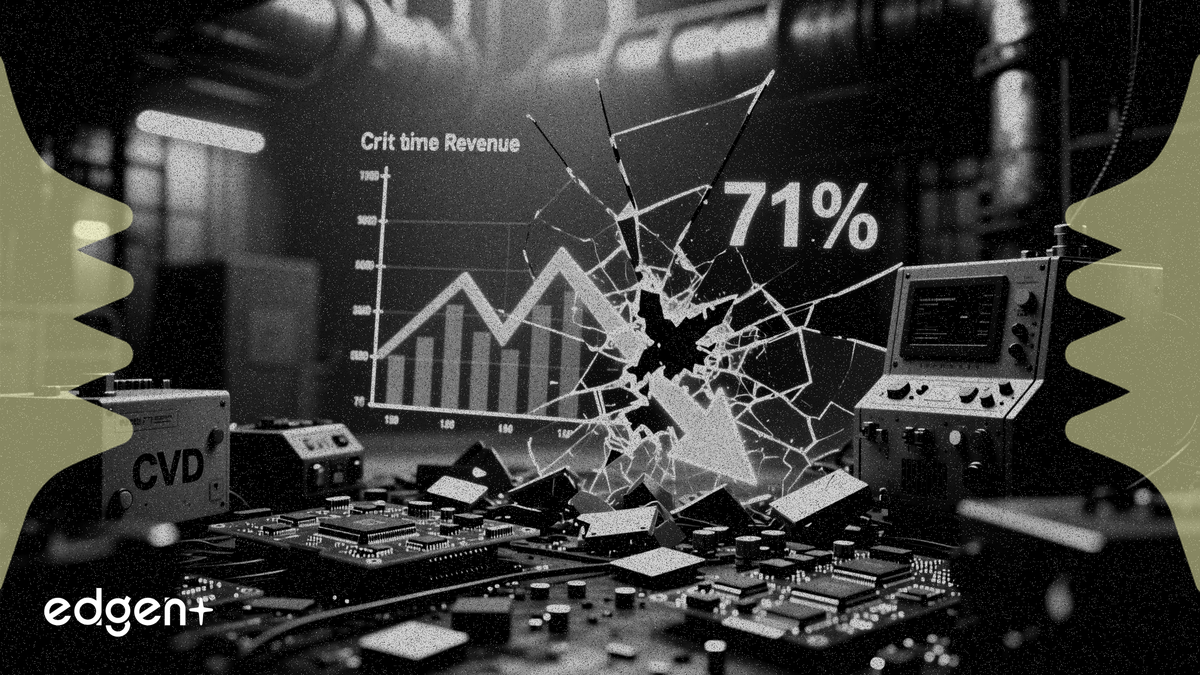 CVD Equipment revenue falls 71% on weak system bookings