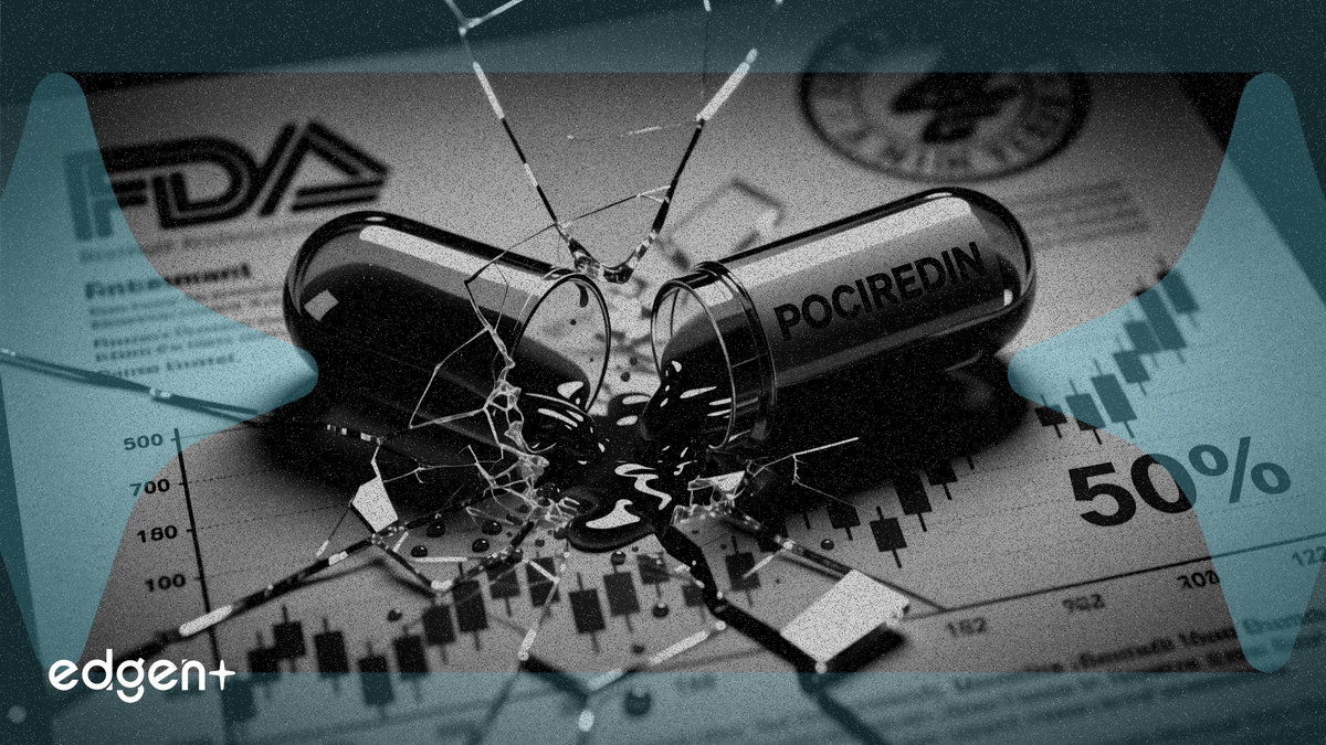Fulcrum Therapeutics plunges 50% after FDA forces pociredir discontinuation