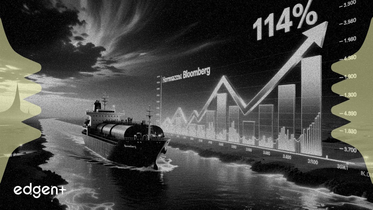 Goldman Sachs sees 114% upside for COSCO SHIP ENGY on Hormuz reopening