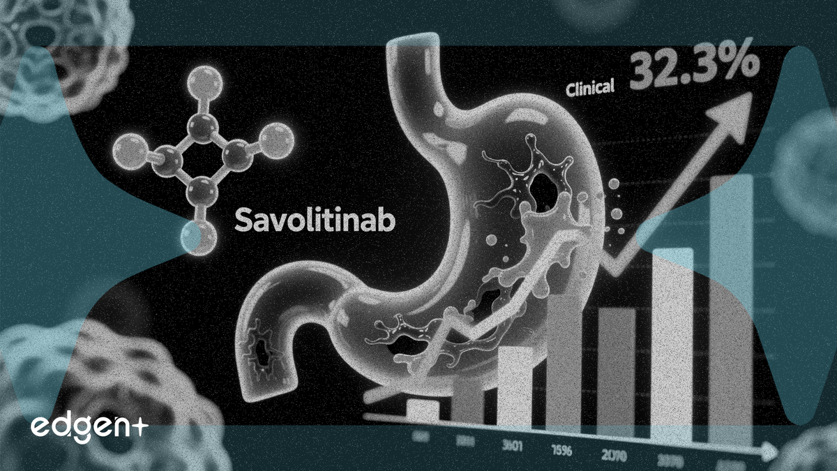 HUTCHMED to Unveil Savolitinib Data Showing 32.3% Response Rate in Gastric Cancer