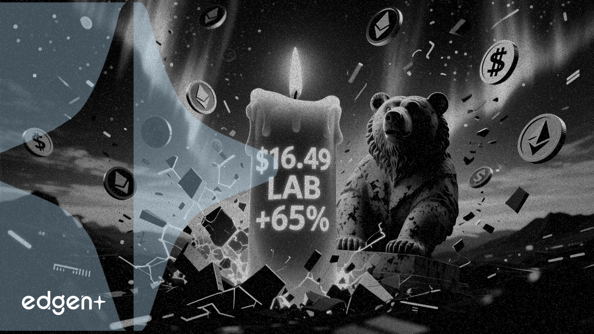 LAB surges 65% to $16.49 as altcoins rally on June 1