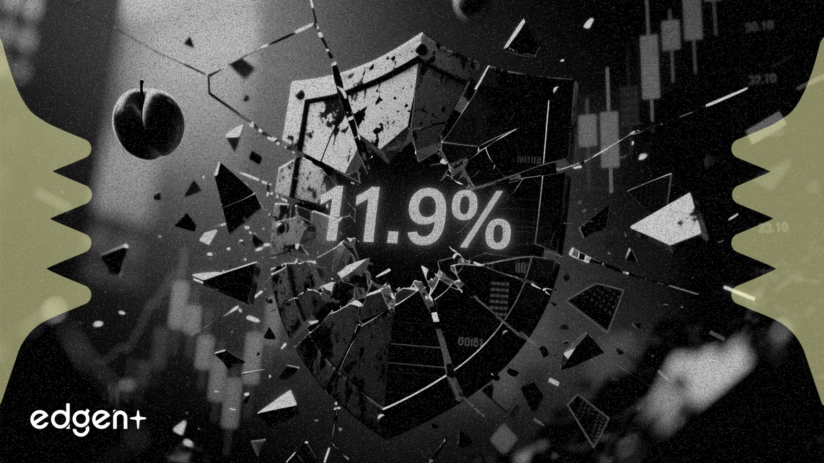 Matrix Service 股價在欺詐調查消息後下跌 11.9%