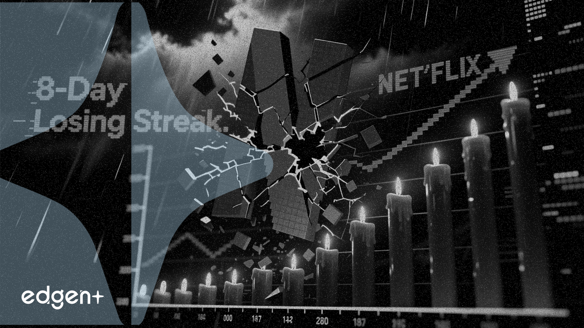 Netflix extends losing streak to 8 days, worst run since 2022