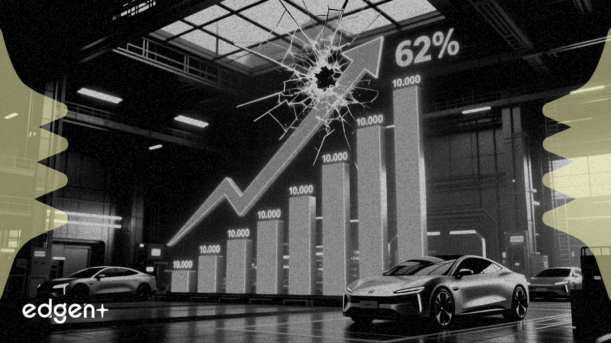 NIO delivers 37,705 vehicles in May, up 62% year over year