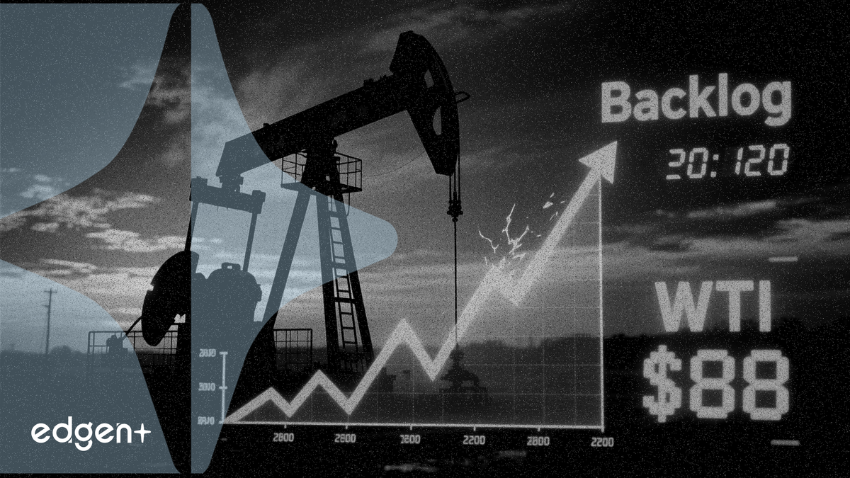 Shale well backlog hits record low, WTI crude holds above $88