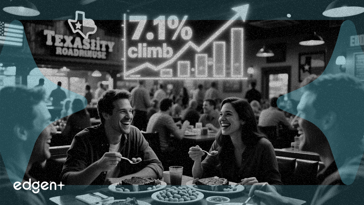 Texas Roadhouse Sales Climb 7.1% on Strong Diner Traffic