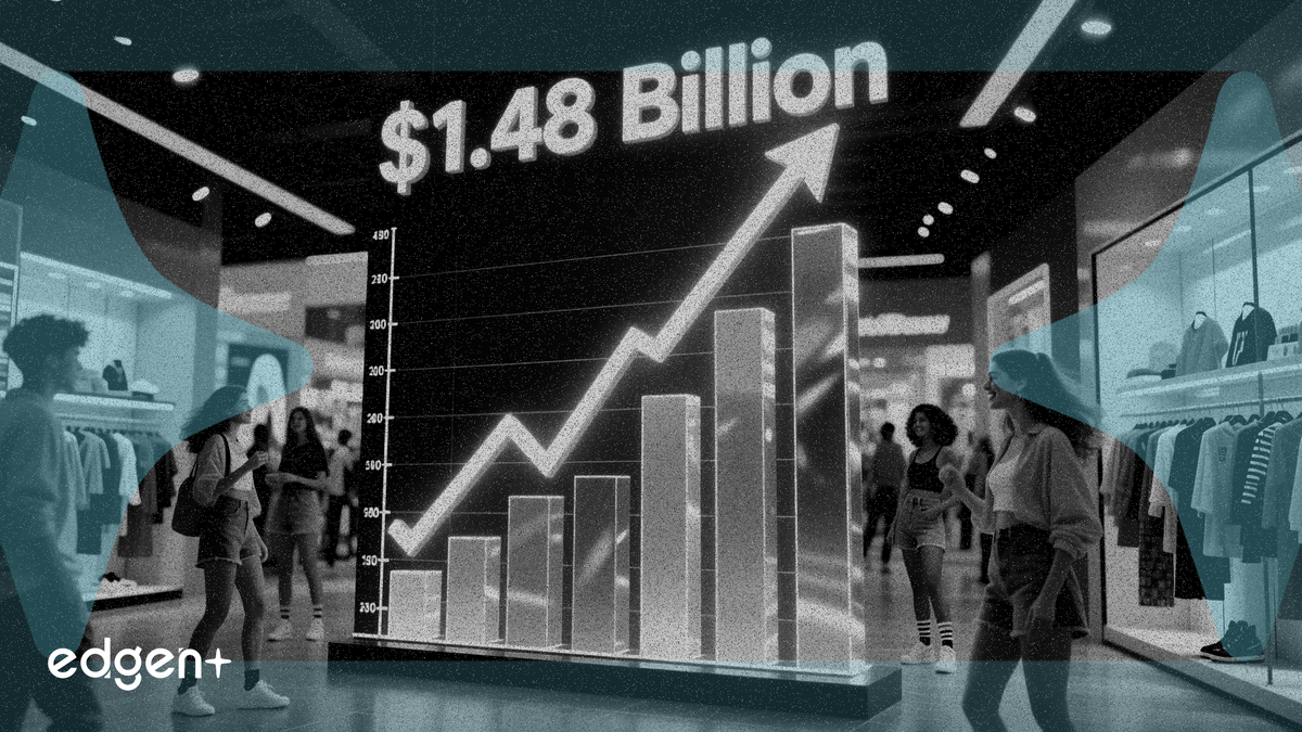 Urban Outfitters Sales Jump 11.4% to a Record $1.48 Billion