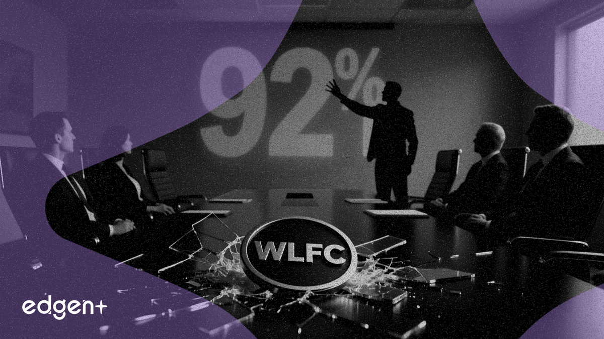 WLFC faces 92% shareholder vote against pay as activist pushes for change